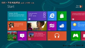 微軟將推80英寸Win8平板電腦 看似“胡來(lái)”，實(shí)為戰(zhàn)略布局